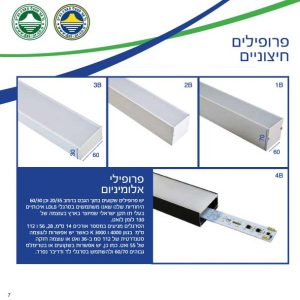 פרופיל אלומיניום 113